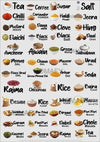 3D Waterproof Kitchen Spice Jar Label Stickers (Pack of 1 - 60 Stickers)